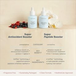 NuFACE Super Antioxidant Booster Serum 7 NuFACE Super Antioxidant Booster Serum