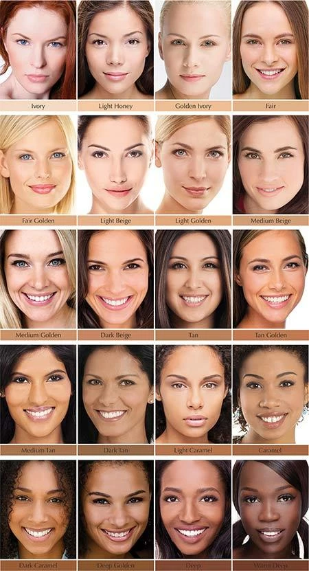 Face Amazing Cosmetics - Amazing Concealer (6ml) 3 Face Amazing Cosmetics - Amazing Concealer (6ml)