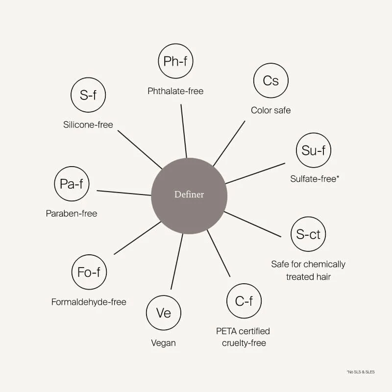 Living Proof Curl Definer New 4 Living Proof Curl Definer New