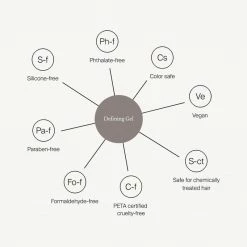 New Living Proof Curl Defining Gel