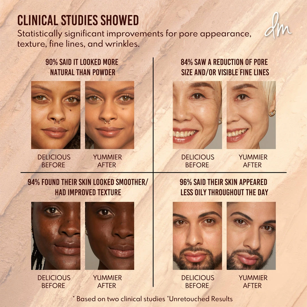 New SAMPLE Danessa Myricks Beauty Yummy Skin Blurring Balm Powder 4 New SAMPLE Danessa Myricks Beauty Yummy Skin Blurring Balm Powder