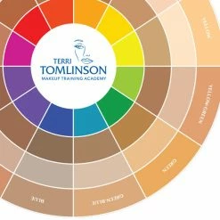 Adjusters Terri Tomlinson Flesh Tone Color Wheel