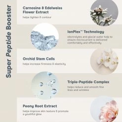 NuFACE Super Peptide Booster Serum New 8 NuFACE Super Peptide Booster Serum New