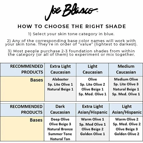Joe Blasco Ultrabase Foundation 2 Joe Blasco Ultrabase Foundation
