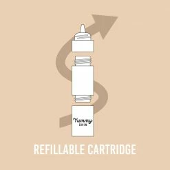 Danessa Myricks Beauty Yummy Skin Serum Foundation Refill New 41 Danessa Myricks Beauty Yummy Skin Serum Foundation Refill New