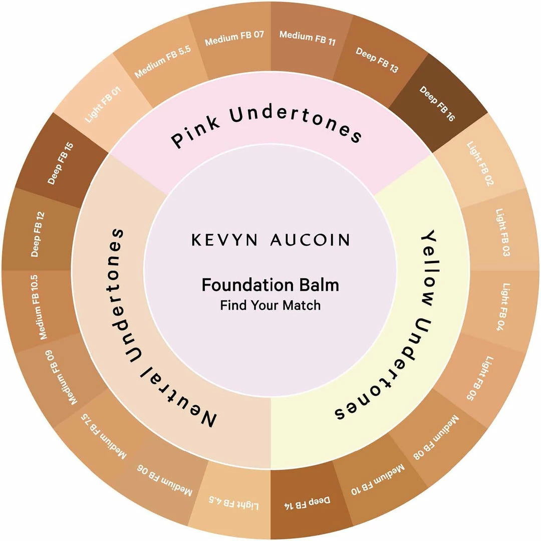SAMPLE Kevyn Aucoin Foundation Balms 3 SAMPLE Kevyn Aucoin Foundation Balms