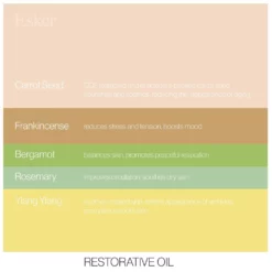 Esker Beauty Restorative Body Oil Skincare