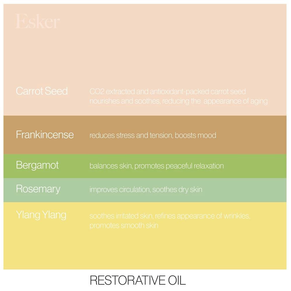 Esker Beauty Restorative Body Oil Skincare 2 Esker Beauty Restorative Body Oil Skincare