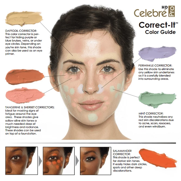 Mehron Celebré Pro-HD Correct-It Palette (605-N-PAL) 2 Mehron Celebré Pro-HD Correct-It Palette (605-N-PAL)